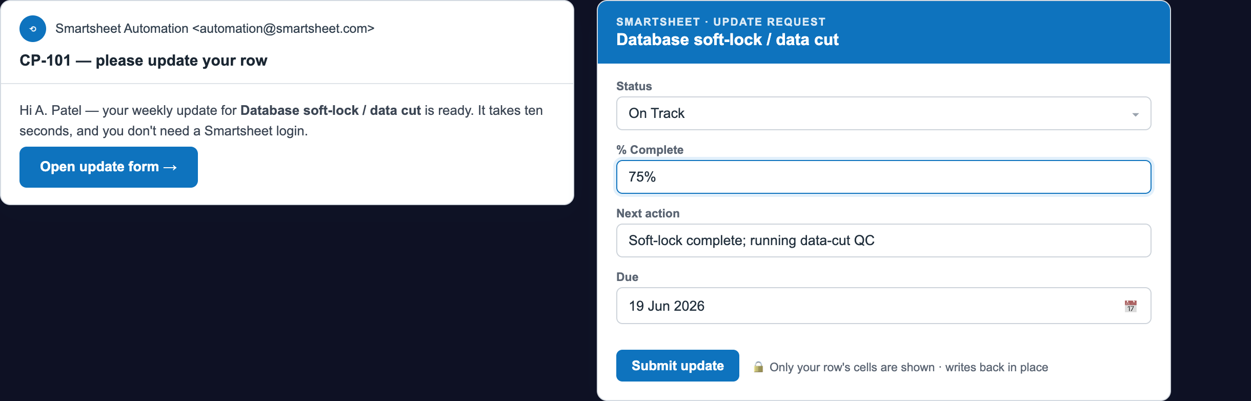 The email a row owner receives from Smartsheet Automation with an Open update form button, and the Smartsheet update request form showing only their four editable cells with a Submit update button